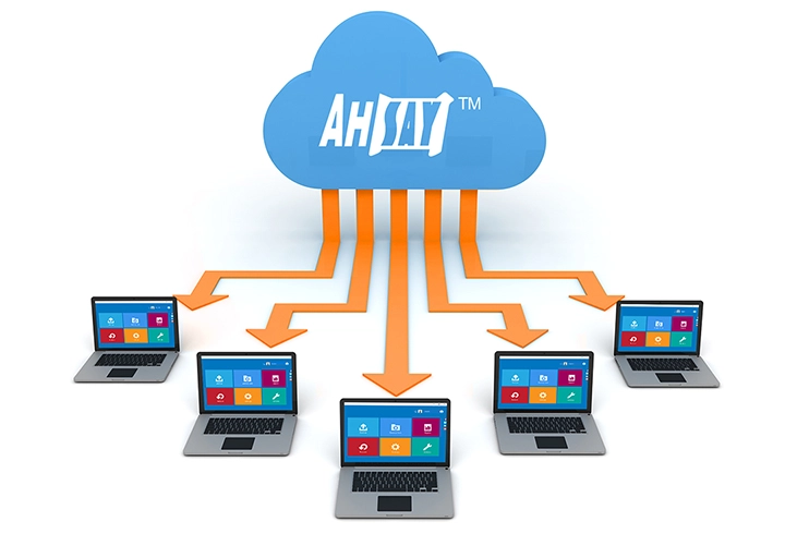 Ahsay Load Balancing