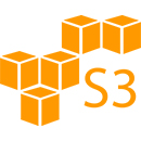 Ahsay Amazon S3