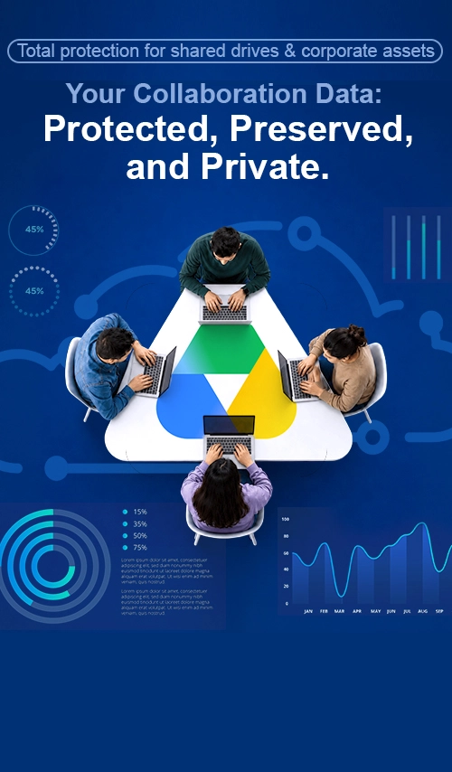 Ahsay secures users' Google shared drives & corporate assets: your collaboration data: protected, preserved, private.