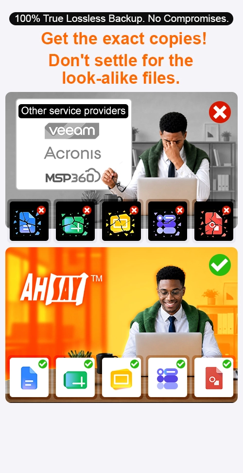 Satisfied user using Ahsay lossless backup for Docs, Sheets, Slides, Drawings & forms versus other solution user lost their data