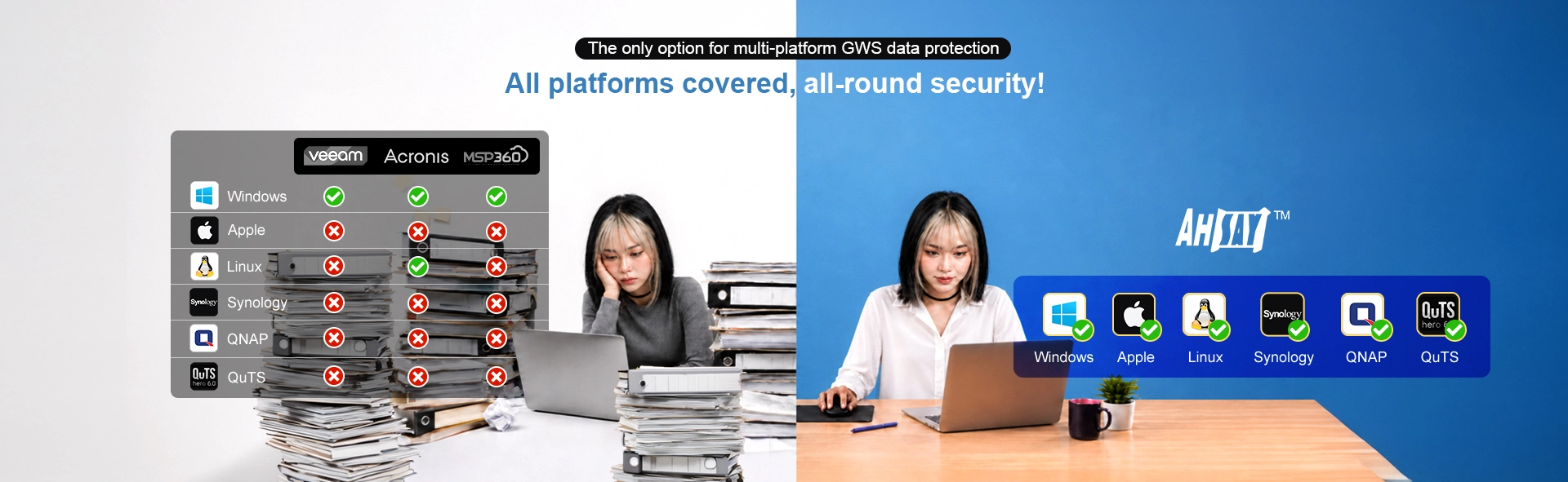 Ahsay covers Google Workspace backup from Windows, Apple, Linux, Synology to QNAP. Veeam, Acronis, MSP360 only support Windows