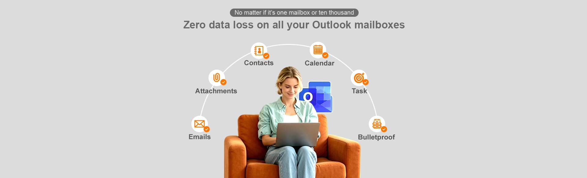 Ahsay user sits on an armchair using a laptop, with icons representing Emails, Attachments, Contacts, Calendar, Bullet Proof