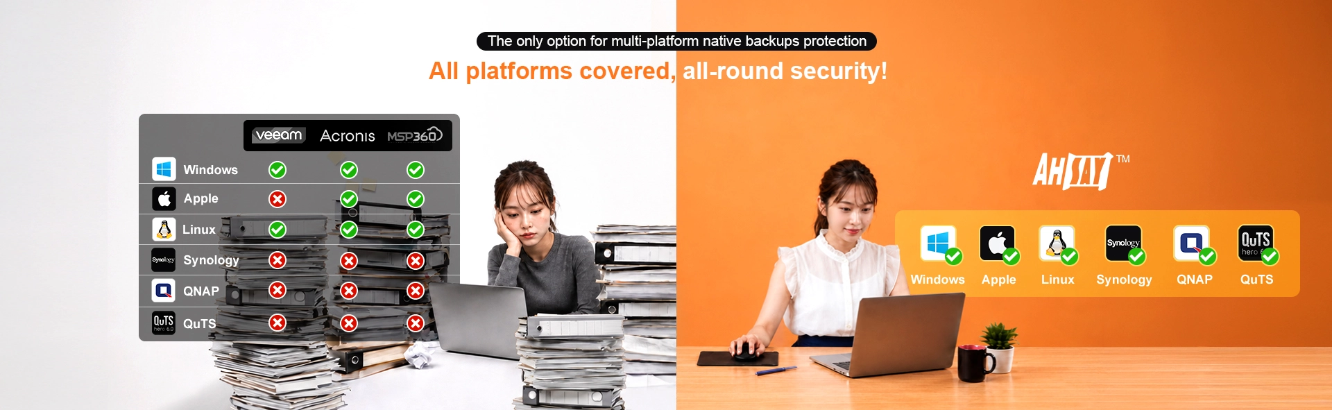 Ahsay covers native backups from Windows, Apple, Linux, Synology to QNAP. Veeam, Acronis, MSP360 do not support all of these.