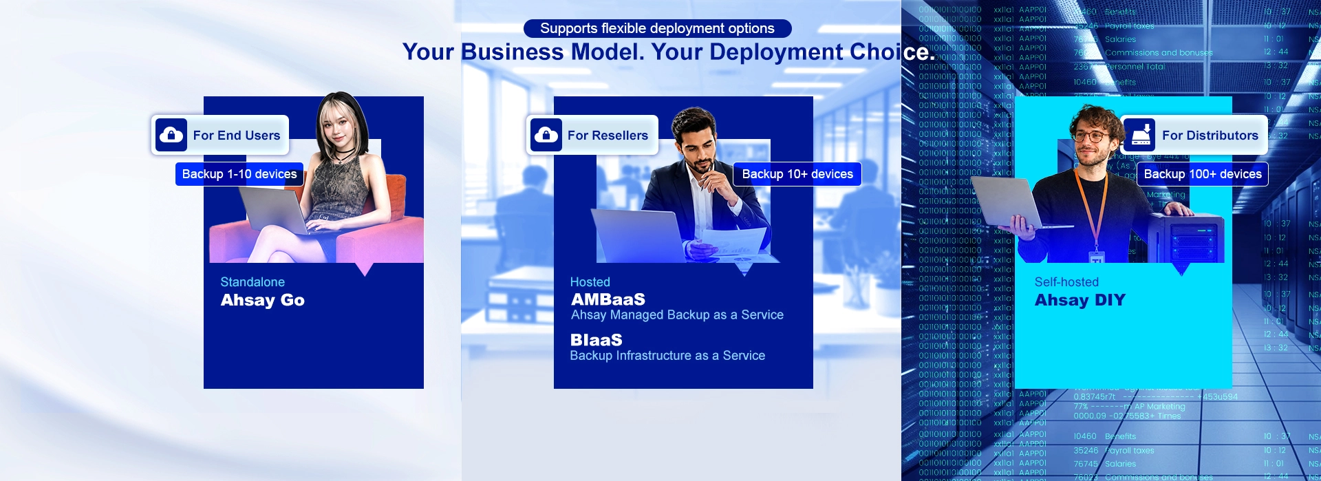 Ahsay offers flexible backup deployment choices for end users, resellers, and distributors to fit any business model.