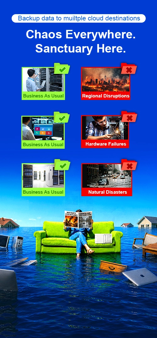 A person relaxes on a sofa amid a flood, showing 'Sanctuary' during disasters, Ahsay multi-destination Proxmox cloud backup