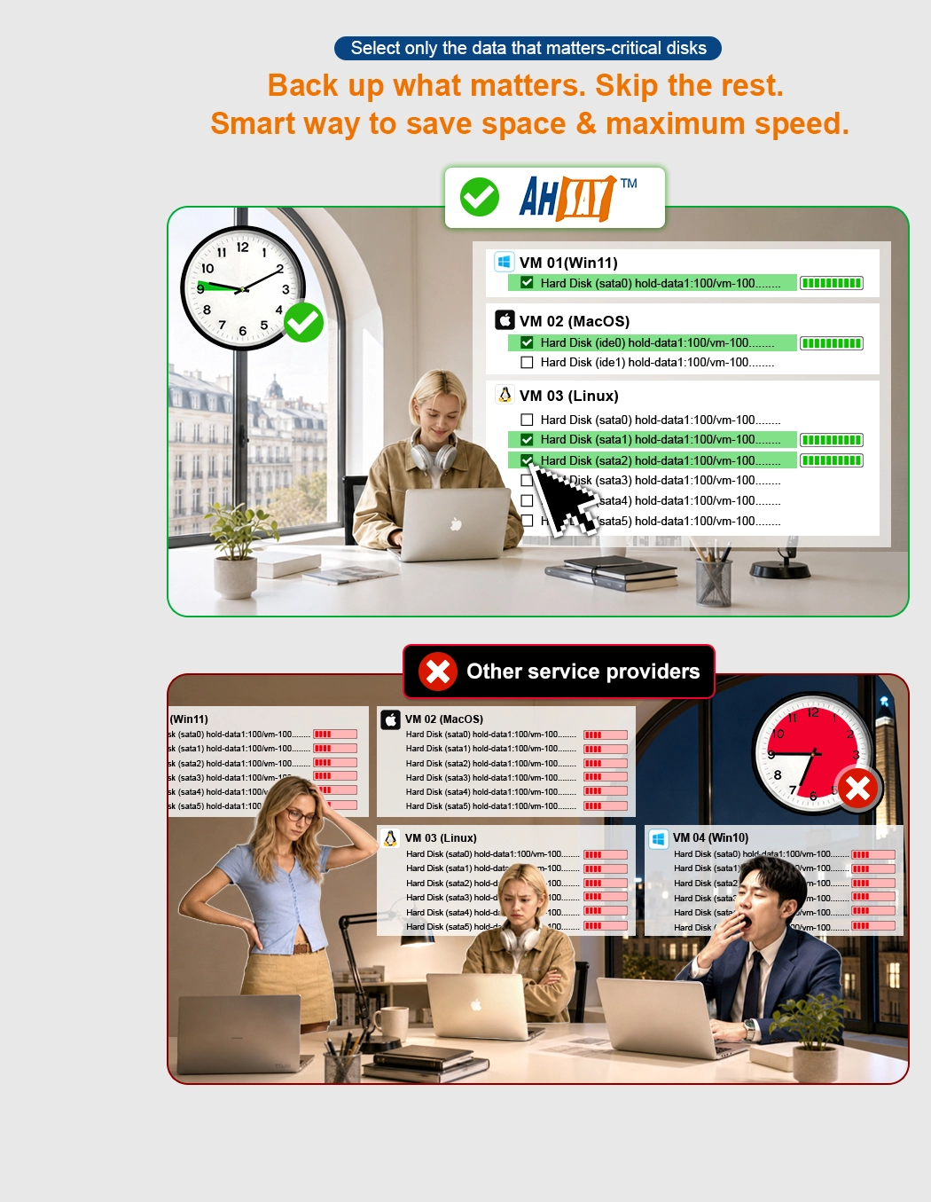 Relaxed woman vs stressed team. Ahsay Proxmox Backup: select only the data that matters-critical disk, skip the Rest.