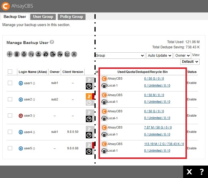 Manage Backup User