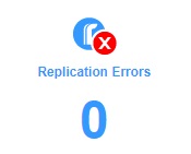 Replication Errors