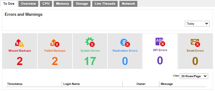 API Errors