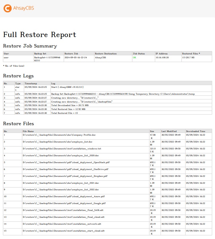 Full Restore Report