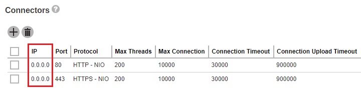 Single IP Address