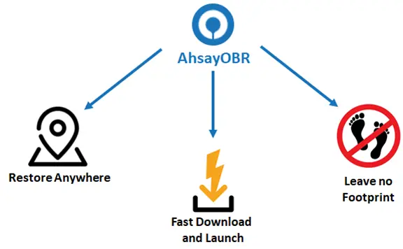 obr_advantages.png