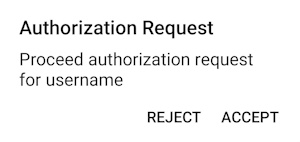 Rejected Notification Request