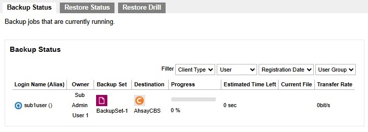 Monitor Activities