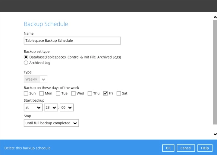 Tablespace Backup Schedule