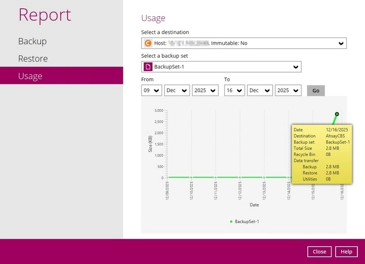 Data Transfer Statistics