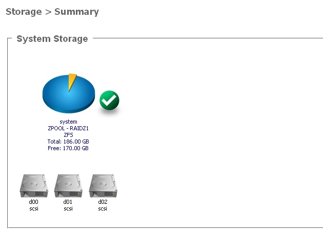 Task Manager